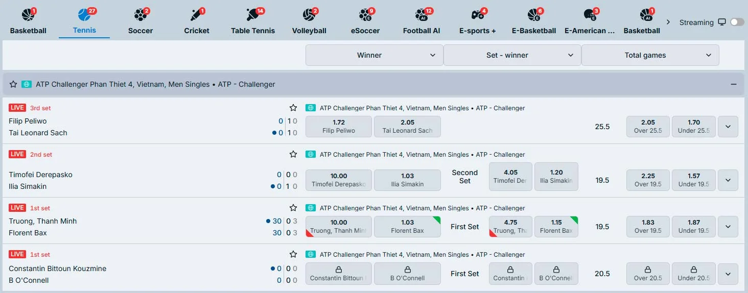 Mobile betting experience at Betrepublic casino